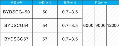 青阳钳压式声测管现货规格尺寸